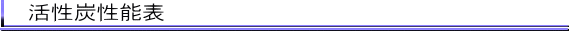 ВA